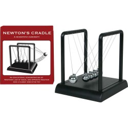 Pendule de Newton